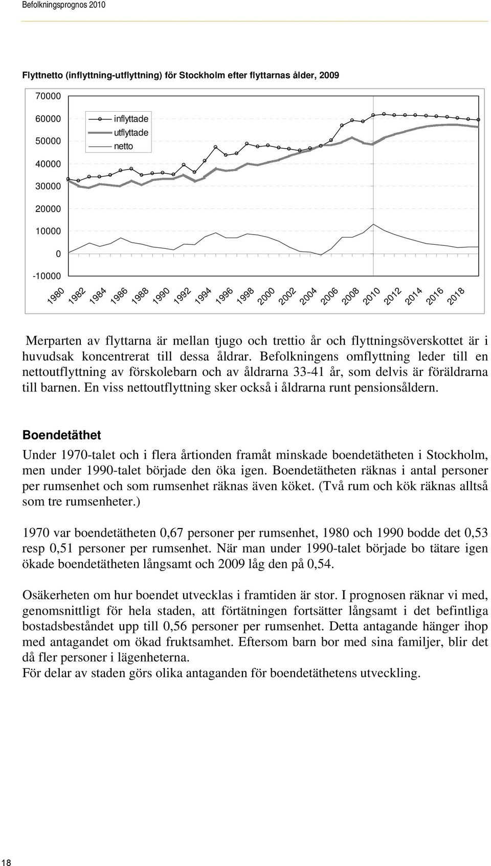 dessa åldrar. Befolkningens omflyttning leder till en nettoutflyttning av förskolebarn och av åldrarna 33-41 år, som delvis är föräldrarna till barnen.