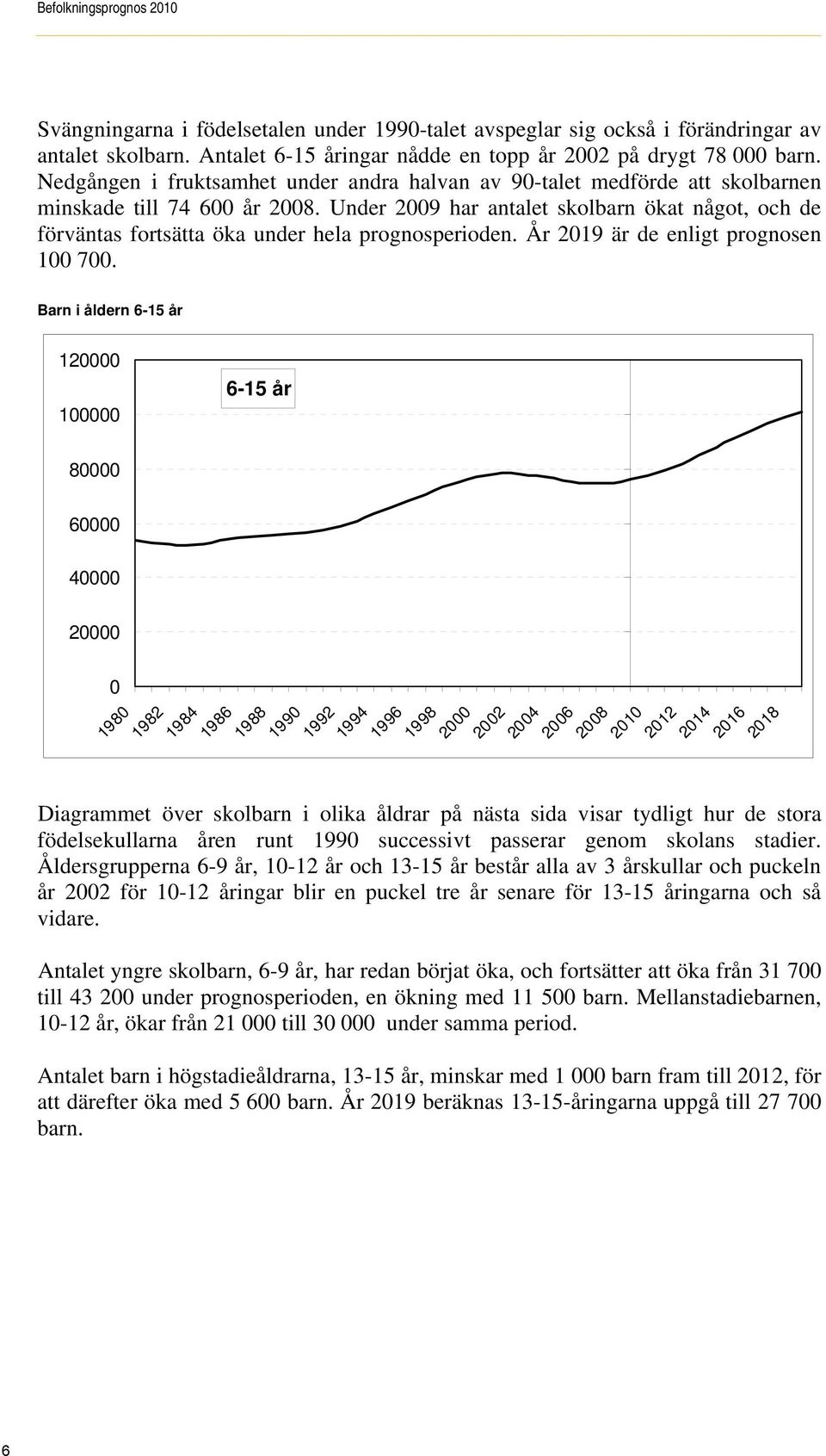 Under 2009 har antalet skolbarn ökat något, och de förväntas fortsätta öka under hela prognosperioden. År 2019 är de enligt prognosen 100 700.