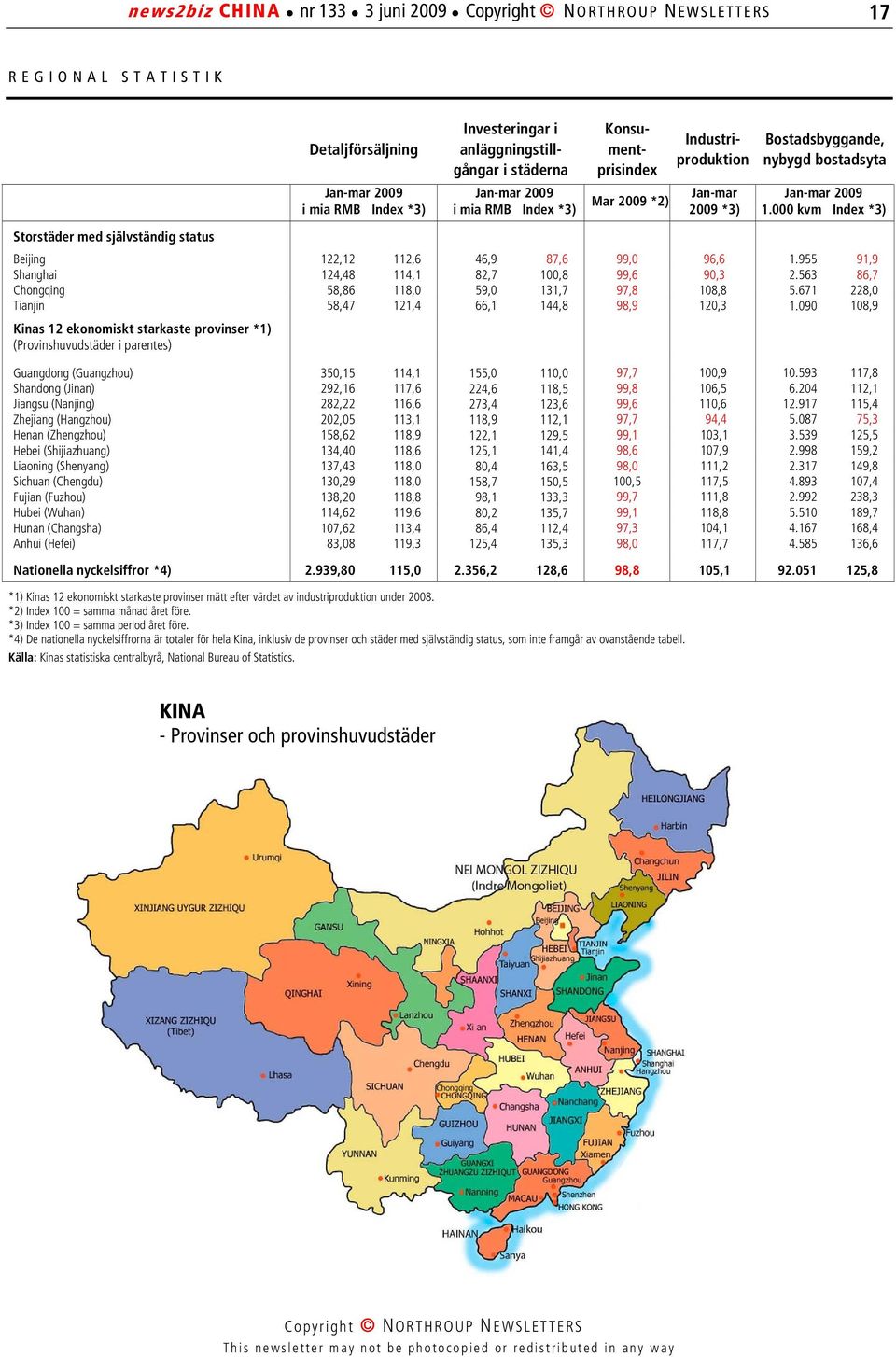 000 kvm Index *3) Storstäder med självständig status Beijing 122,12 112,6 46,9 87,6 99,0 96,6 1.955 91,9 Shanghai 124,48 114,1 82,7 100,8 99,6 90,3 2.