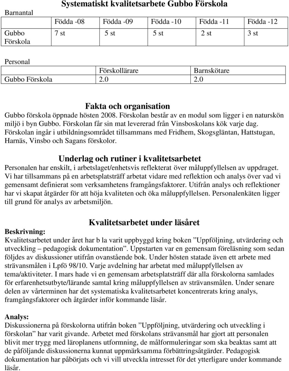 Förskolan ingår i utbildningsområdet tillsammans med Fridhem, Skogsgläntan, Hattstugan, Harnäs, Vinsbo och Sagans förskolor.