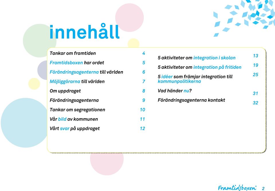 främjar integration till kommunpolitikerna 13 19 25 Om uppdraget Förändringsagenterna Tankar om