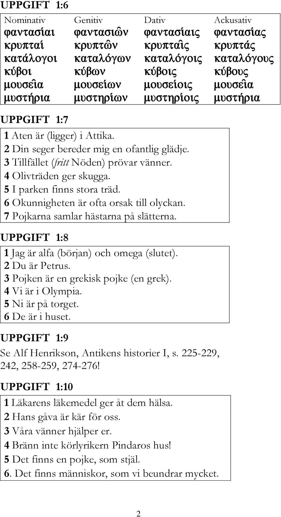 3 Pojken är en grekisk pojke (en grek). 4 Vi är i Olympia. 5 Ni är på torget. 6 De är i huset. UPPGIFT 1:9 Se Alf Henrikson, Antikens historier I, s. 225-229, 242, 258-259, 274-276!