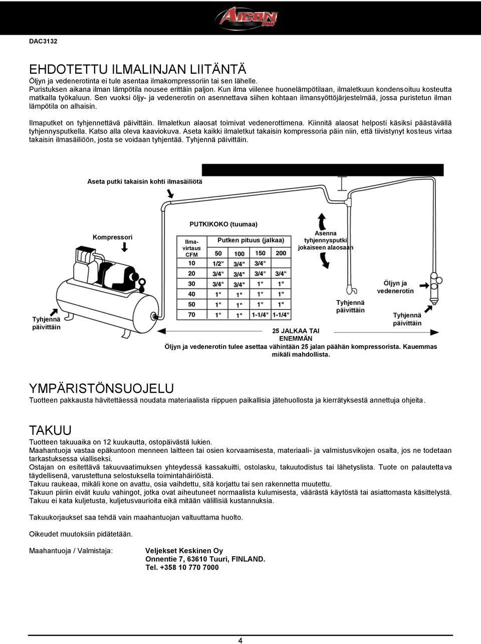 Sen vuoksi öljy- ja vedenerotin on asennettava siihen kohtaan ilmansyöttöjärjestelmää, jossa puristetun ilman lämpötila on alhaisin. Ilmaputket on tyhjennettävä päivittäin.