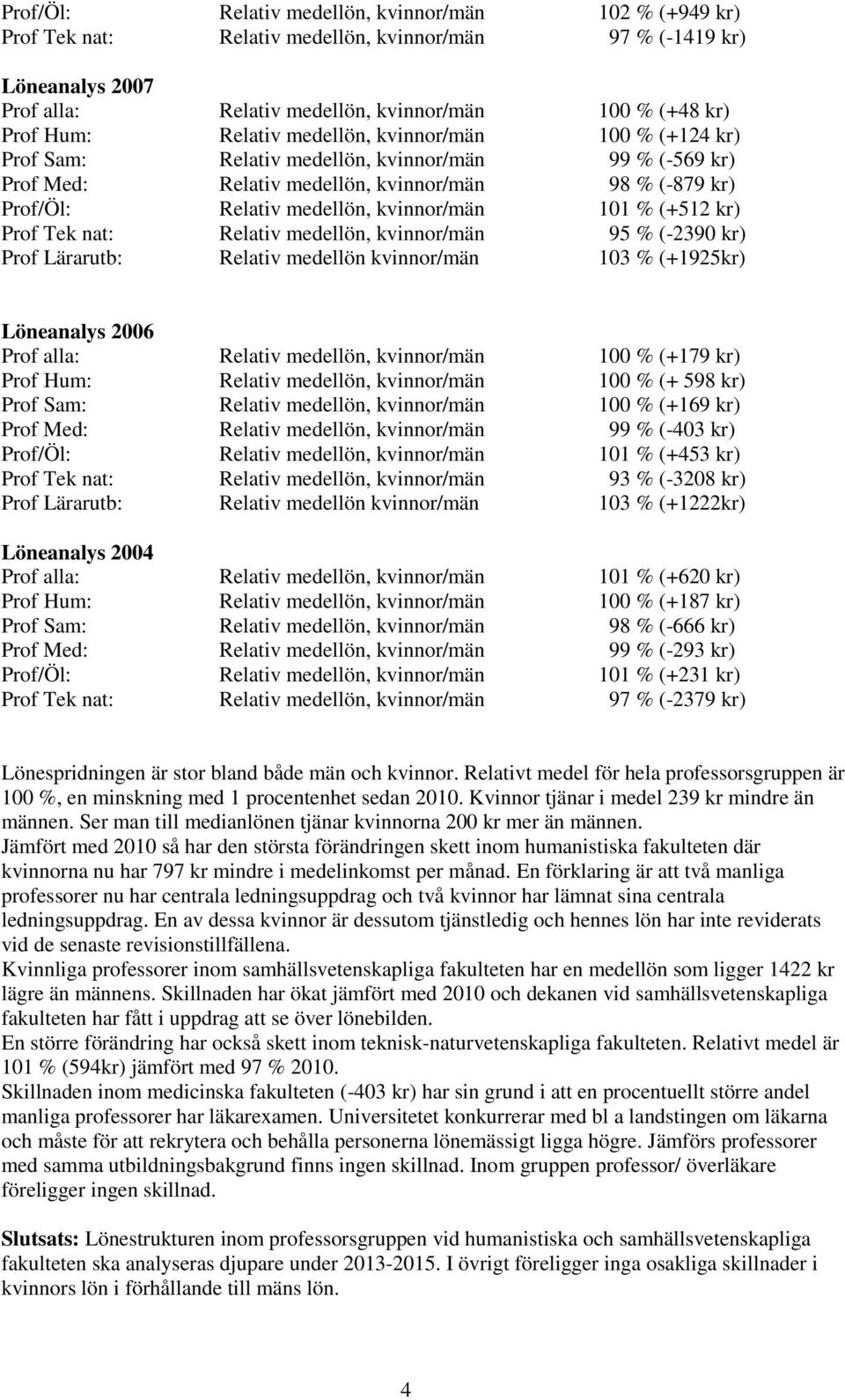 % (+512 kr) Prof Tek nat: Relativ medellön, kvinnor/män 95 % (-2390 kr) Prof Lärarutb: Relativ medellön kvinnor/män 103 % (+1925kr) Löneanalys 2006 Prof alla: Relativ medellön, kvinnor/män 100 %