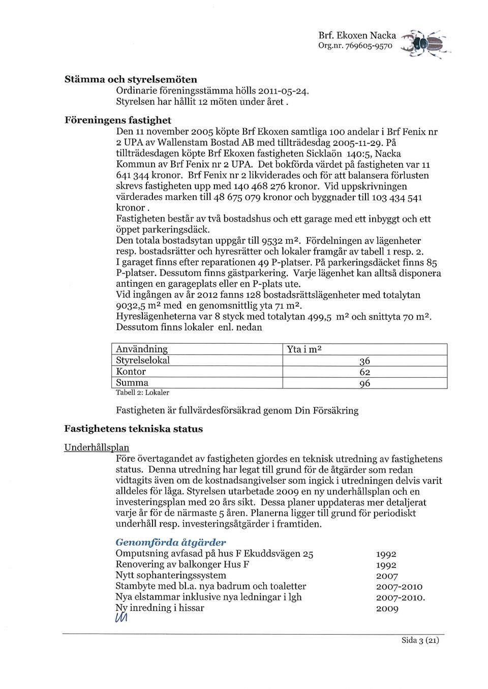 På tiliträdesdagen köpte Bil Ekoxen fastigheten Sicklaön 14o:5, Nacka Kommun av Bil Fenix nr 2 UPA. Det bokförda värdet på fastigheten var fl 641 344 kronor.