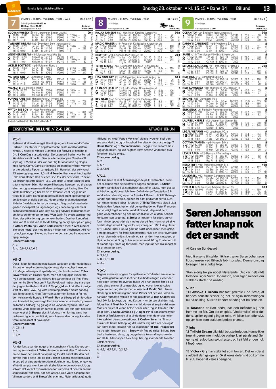 549 Re Kjæ Sk 10/8-5 6/ 2060 0 17,3ag - - 32 5' 1 14: 5 0-0-1 Bi Jør Bi 30/9-2 3/ 2000 1 17,6 - - 20 8' Sk 15: 7 1-1-0 Bi Jør Sk 14/10-5 9/ 2060 2 16,6a - - 29 5' TWILIGHT DREAM -hp5- Svendsen Bent