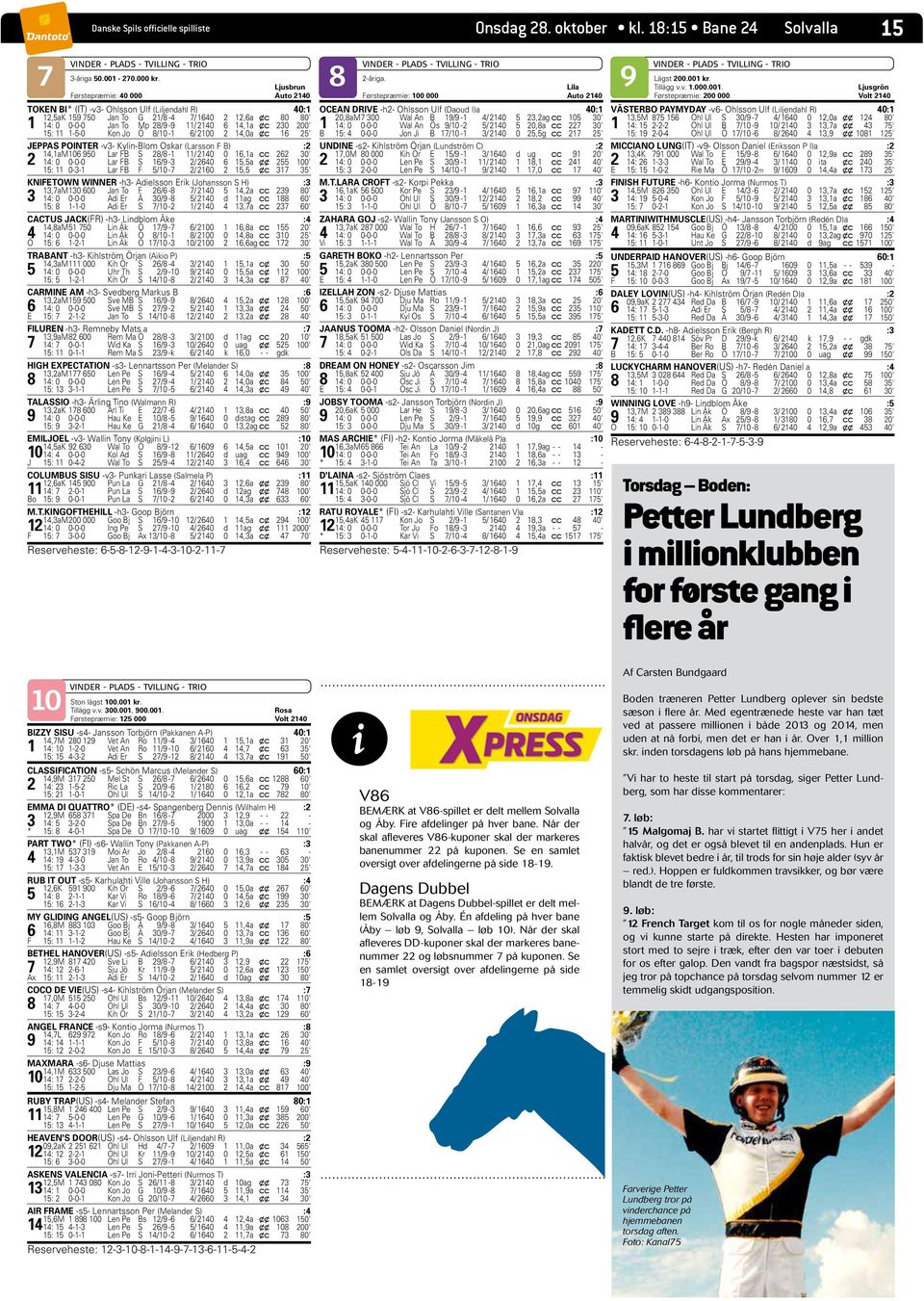 14: 0 0-0-0 Jan To Mp 28/9-9 11/ 2140 6 14,1a x c 230 200' 15: 11 1-5-0 Kon Jo Ö 8/10-1 6/ 2100 2 14,0a x c 16 25' JEPPAS POINTER -v3- Kylin-Blom Oskar (Larsson F B) :2 14,1aM 106 950 Lar FB S 28/8-1