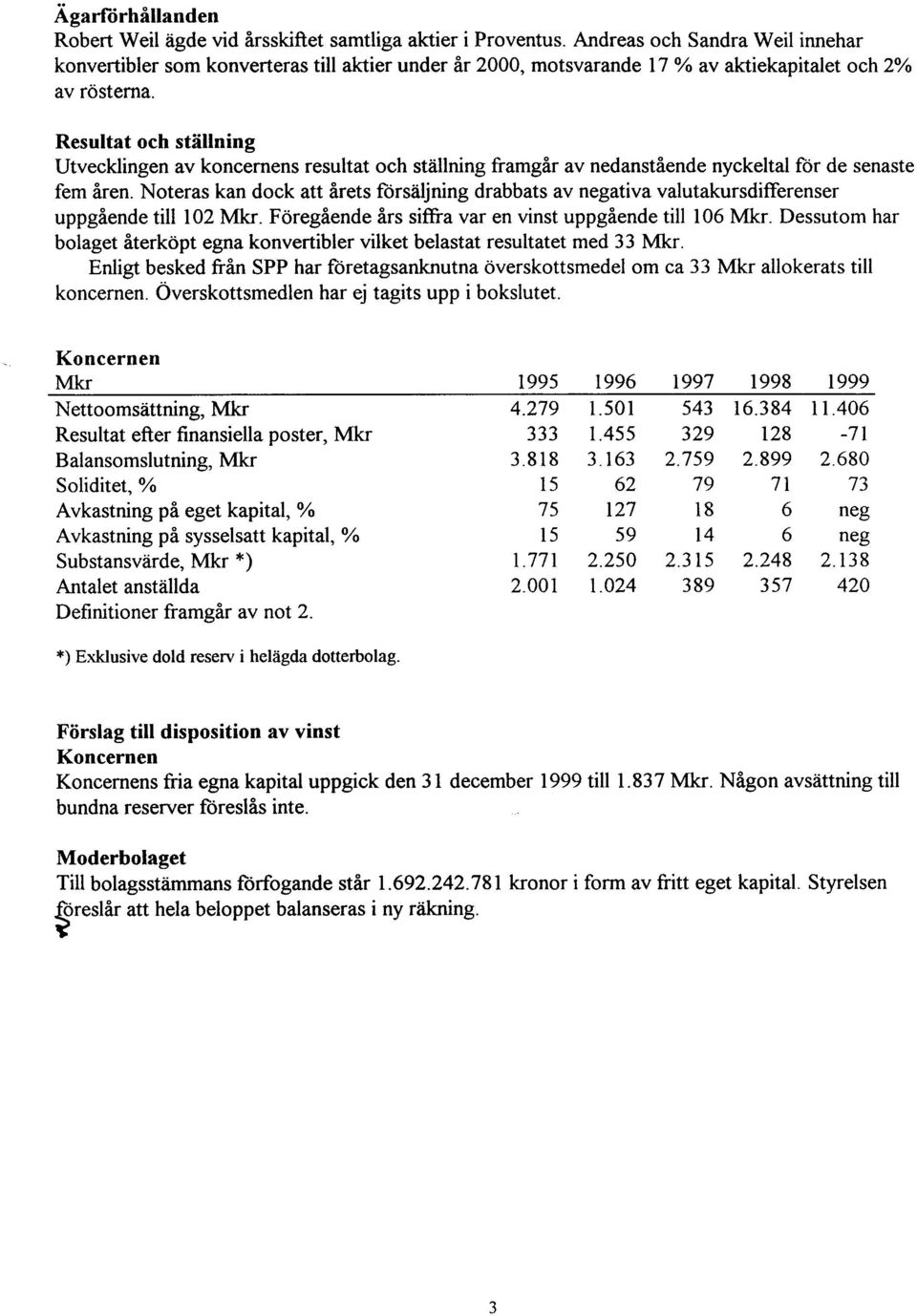 Resultat och ställning Utvecklingen av koncernens resultat och ställning framgår av nedanstående nyckeltal för de senaste fem åren.