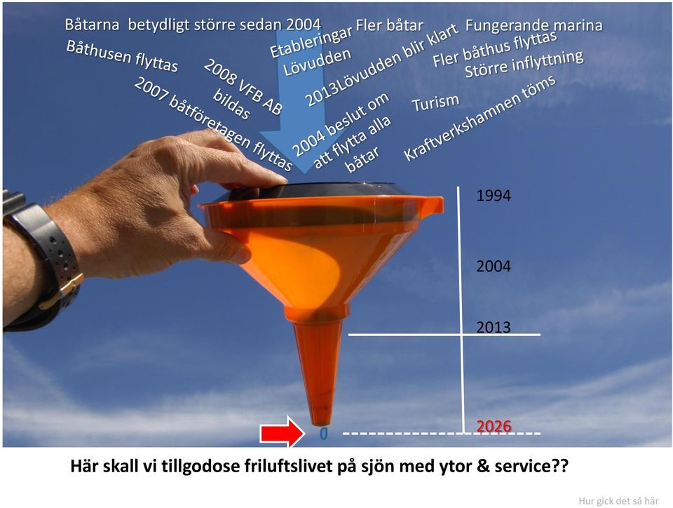 2026 Här skall vi tillgodose friluftslivet