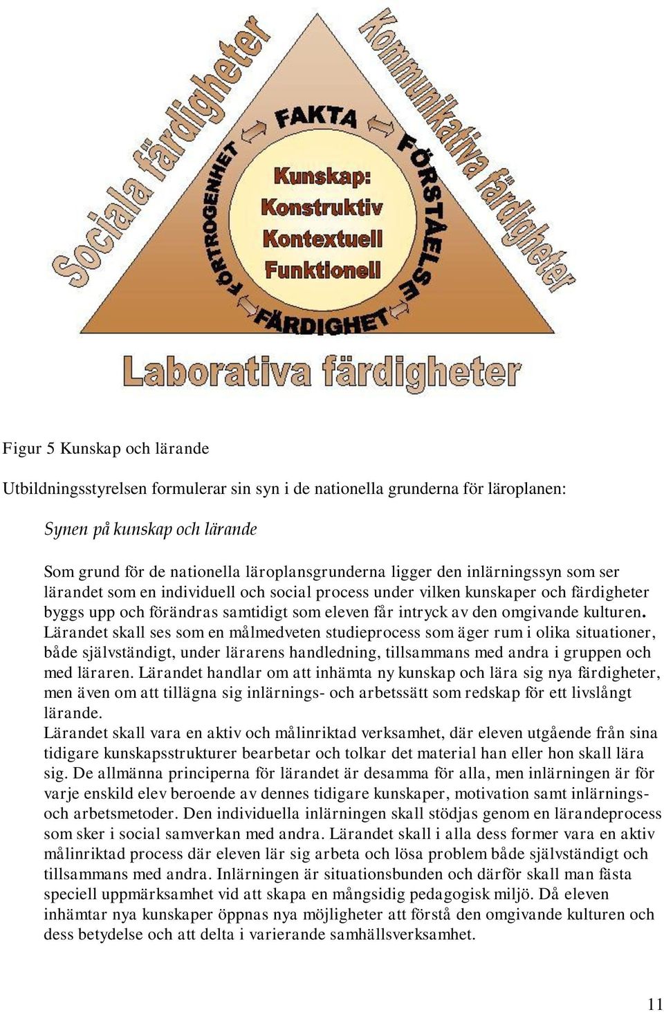 Lärandet skall ses som en målmedveten studieprocess som äger rum i olika situationer, både självständigt, under lärarens handledning, tillsammans med andra i gruppen och med läraren.