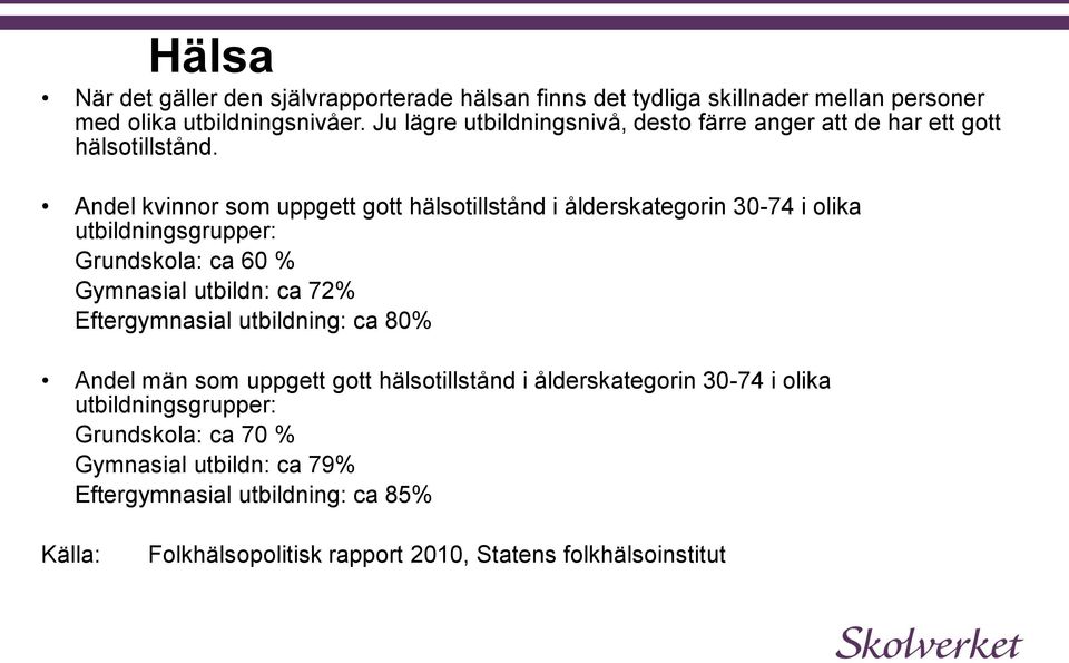 Andel kvinnor som uppgett gott hälsotillstånd i ålderskategorin 30-74 i olika utbildningsgrupper: Grundskola: ca 60 % Gymnasial utbildn: ca 72%