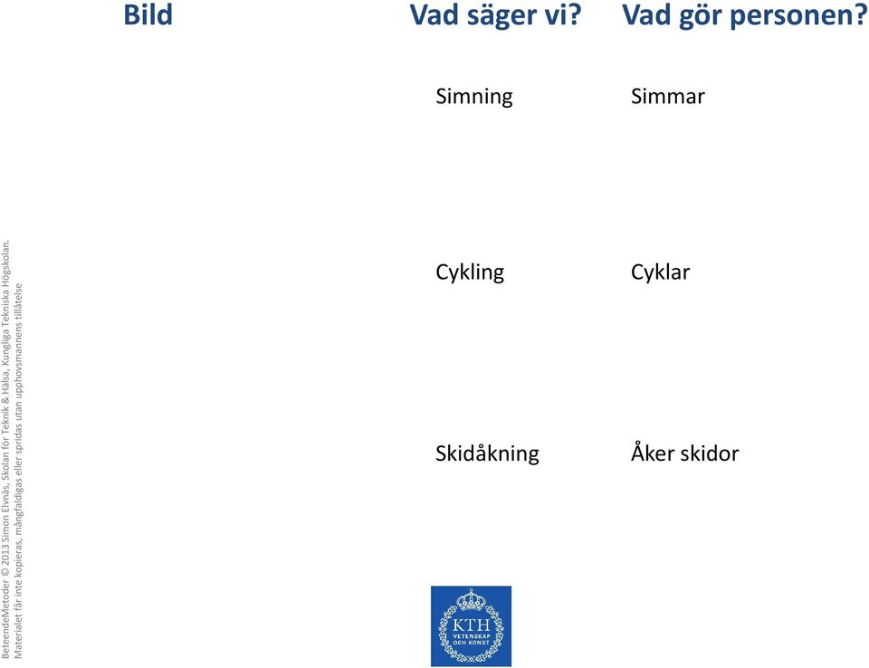 Simning Simmar Cykling