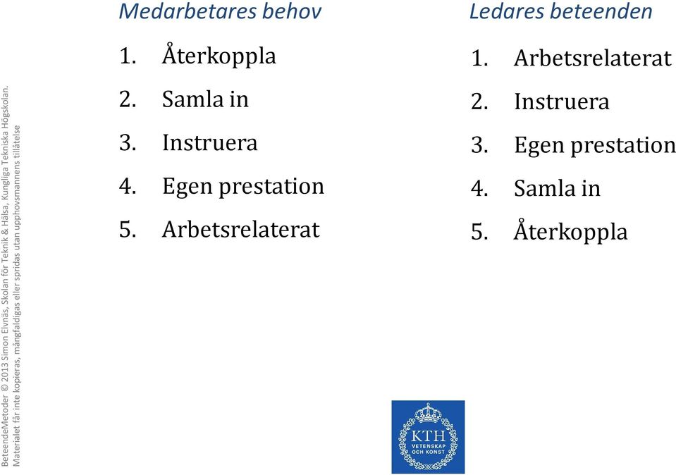 Arbetsrelaterat Ledares beteenden 1.