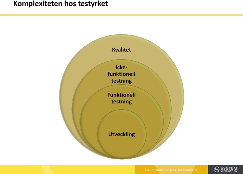 Ickefunktionell