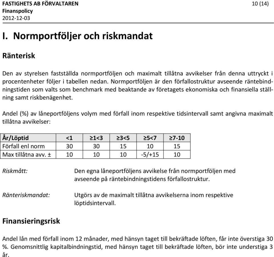 Normportföljen är den förfallostruktur avseende räntebindningstiden som valts som benchmark med beaktande av företagets ekonomiska och finansiella ställning samt riskbenägenhet.