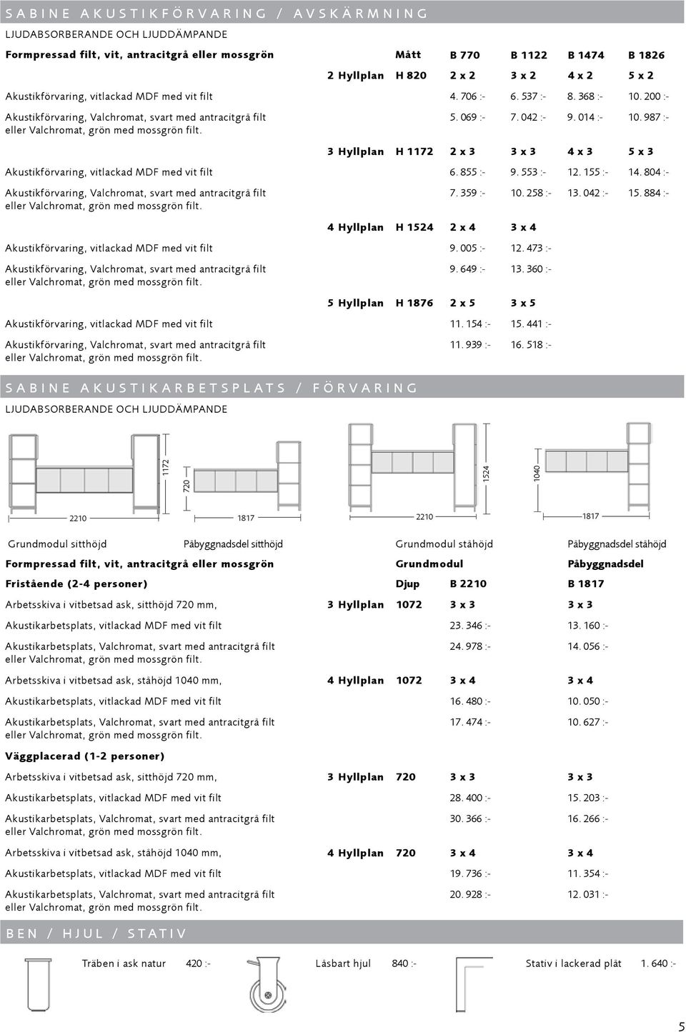 042 :- 9. 014 :- 10. 987 :- 3 Hyllplan H 1172 2 x 3 3 x 3 4 x 3 5 x 3 Akustikförvaring, vitlackad MDF med vit filt 6. 855 :- 9. 553 :- 12. 155 :- 14.