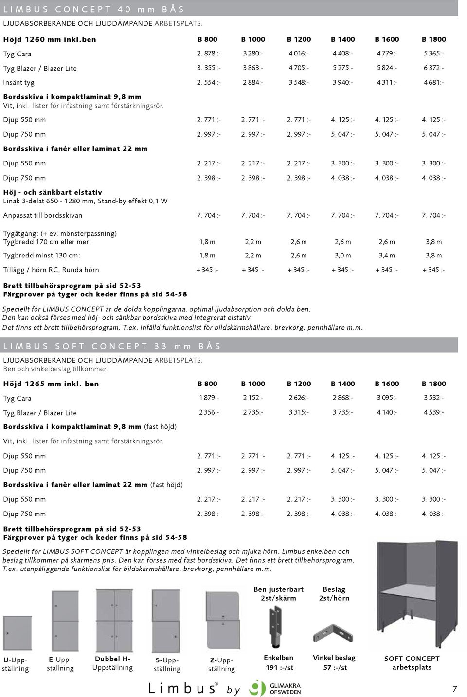 554 :- 2 884:- 3 548:- 3 940:- 4 311:- 4 681:- Bordsskiva i kompaktlaminat 9,8 mm Vit, inkl. lister för infästning samt förstärkningsrör. Djup 550 mm 2. 771 :- 2. 771 :- 2. 771 :- 4. 125 :- 4.