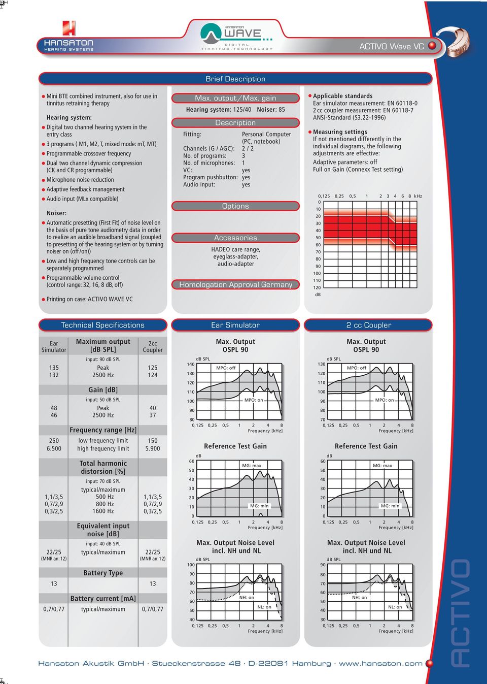 Noiser: Automatic presetting (First Fit) of noise level on the basis of pure tone audiometry data in order to realize an audible broadband signal (coupled to presetting of the hearing system or by