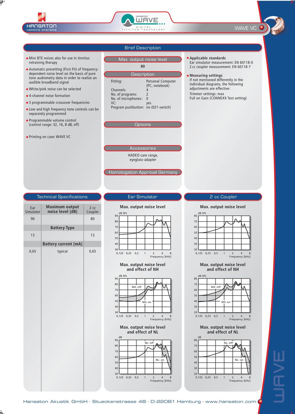 programmed Programmable volume control (control range: 32, 16, 8, off) Brief Description Description Fitting: Personal Computer (PC, notebook) Channels: 4 No. of programs: 2 No.