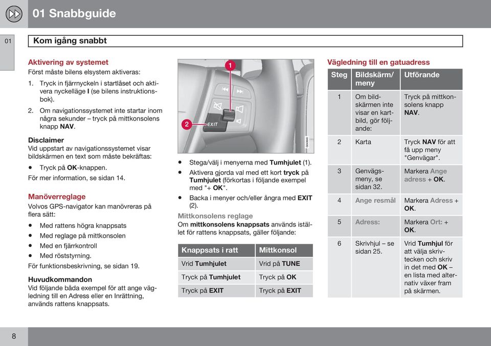 Disclaimer Vid uppstart av navigationssystemet visar bildskärmen en text som måste bekräftas: Tryck på OK-knappen. För mer information, se sidan 14.