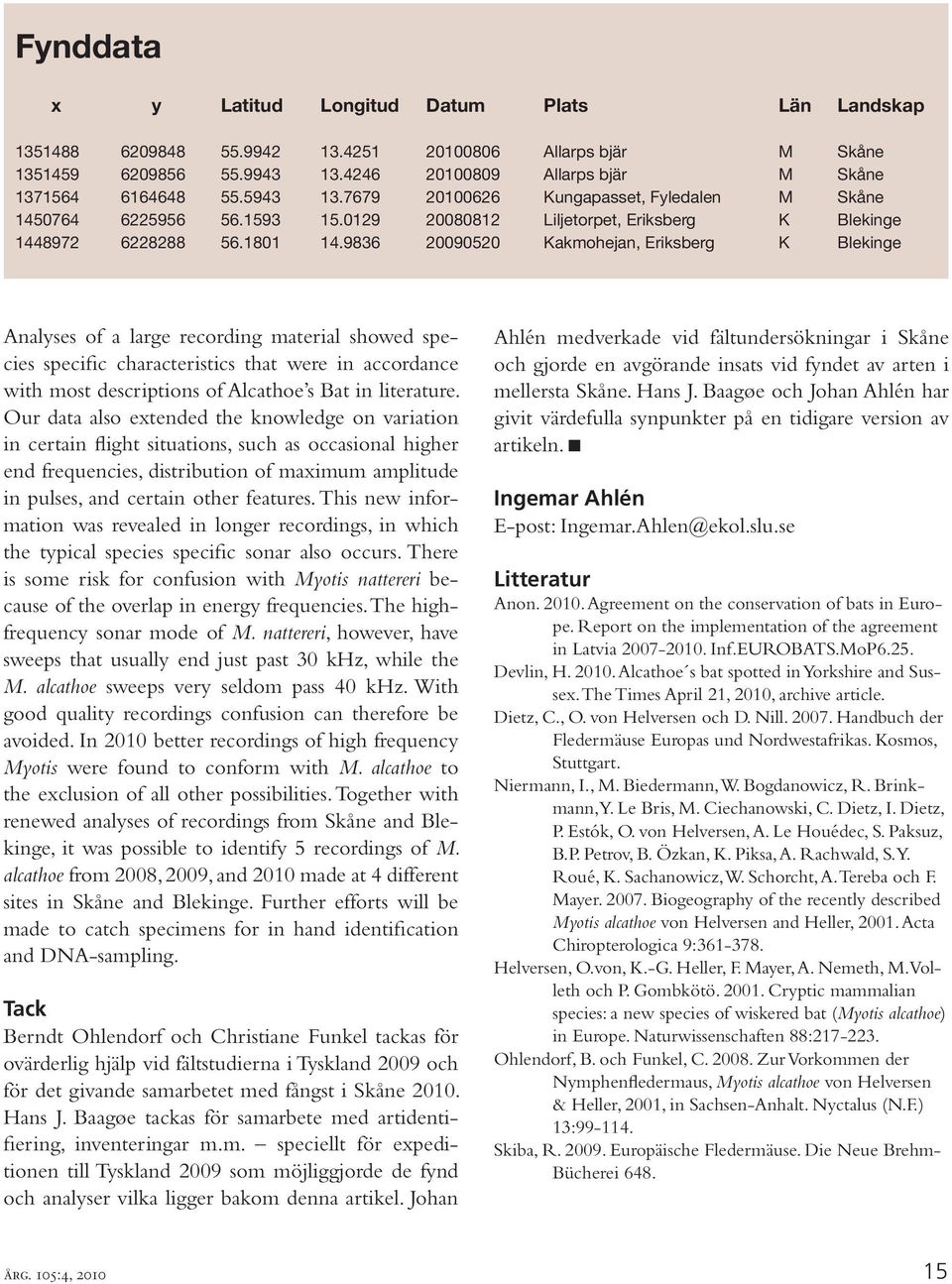 9836 20090520 Kakmohejan, Eriksberg K Blekinge Analyses of a large recording material showed species specific characteristics that were in accordance with most descriptions of Alcathoe s Bat in