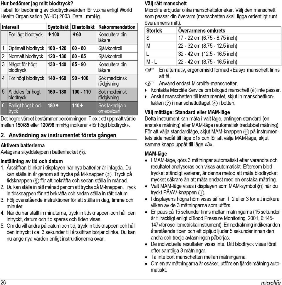 Något för högt blodtryck 130-140 85-90 Konsultera din läkare 4. För högt blodtryck 140-160 90-100 Sök medicinsk rådgivning 5. Alldeles för högt blodtryck 160-180 100-110 Sök medicinsk rådgivning 6.