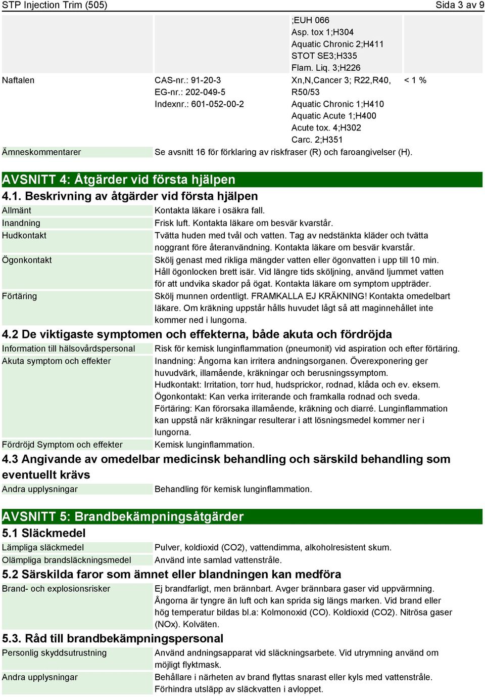 AVSNITT 4: Åtgärder vid första hjälpen 4.1. Beskrivning av åtgärder vid första hjälpen Allmänt Kontakta läkare i osäkra fall. Inandning Frisk luft. Kontakta läkare om besvär kvarstår.