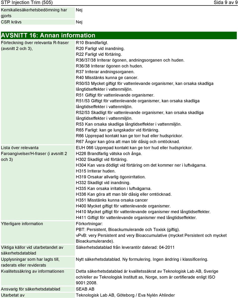 informationen Ansvarig för säkerhetsdatablad Utarbetat av R10 Brandfarligt. R20 Farligt vid inandning. R22 Farligt vid förtäring. R36/37/38 Irriterar ögonen, andningsorganen och huden.