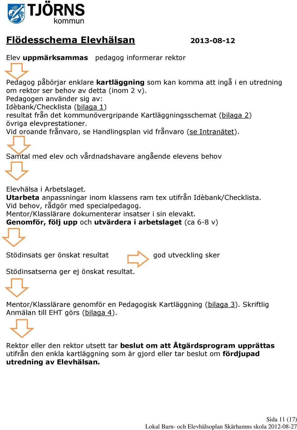 Vid oroande frånvaro, se Handlingsplan vid frånvaro (se Intranätet). Samtal med elev och vårdnadshavare angående elevens behov Elevhälsa i Arbetslaget.