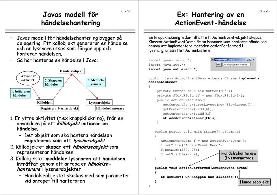 Skapa en händelse Källobjekt Händelseobjekt Registrera lyssnarobjekt 3. Meddela lyssnare Lyssnarobjekt Händelsehanterare 1. En yttre aktivitet (t.