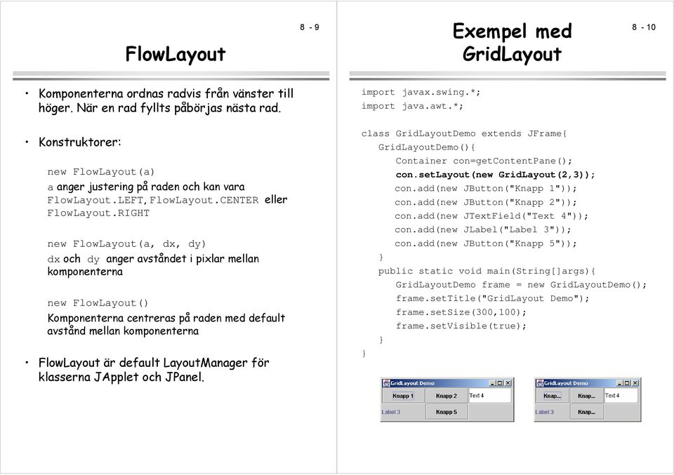 RIGHT new FlowLayout(a, dx, dy) dx och dy anger avståndet i pixlar mellan komponenterna new FlowLayout() Komponenterna centreras på raden med default avstånd mellan komponenterna FlowLayout är