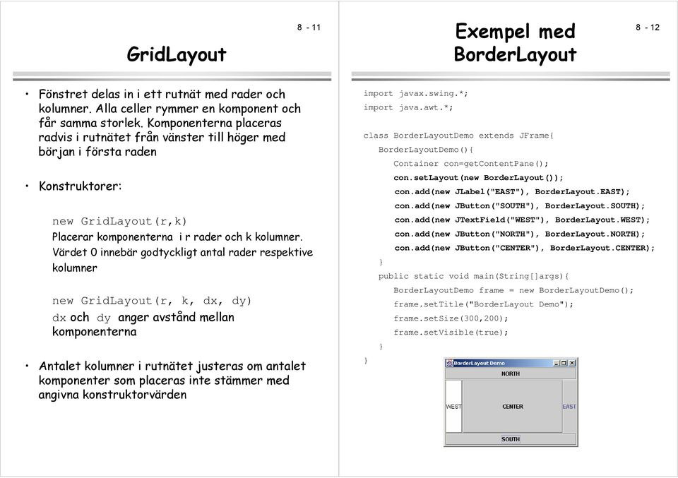 Värdet 0 innebär godtyckligt antal rader respektive kolumner new GridLayout(r, k, dx, dy) dx och dy anger avstånd mellan komponenterna Antalet kolumner i rutnätet justeras om antalet komponenter som