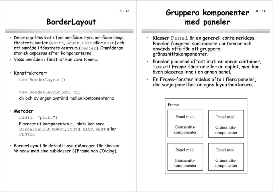 Vissa områden i fönstret kan vara tomma. Konstruktorer: new BorderLayout() new BorderLayout(dx, dy) dx och dy anger avstånd mellan komponenterna Metoder: add(c, plats ) Placerar ut komponenten c.