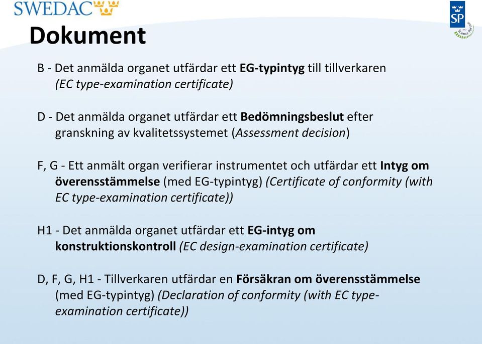 EG-typintyg) (Certificate of conformity (with EC type-examination certificate)) H1 - Det anmälda organet utfärdar ett EG-intyg om konstruktionskontroll (EC