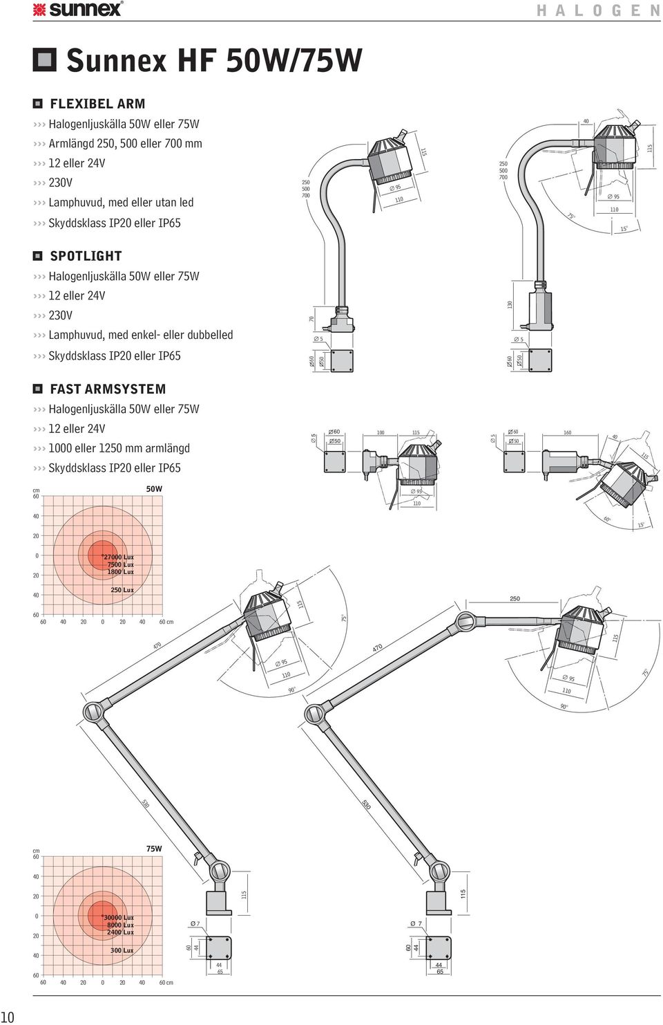 Skyddsklass IP eller 70 130 FAST ARMSYSTEM Halogenljuskälla W eller 75W 12 eller 0 eller 12 mm armlängd Skyddsklass IP eller 115 1 115 cm W 95 110 15 0