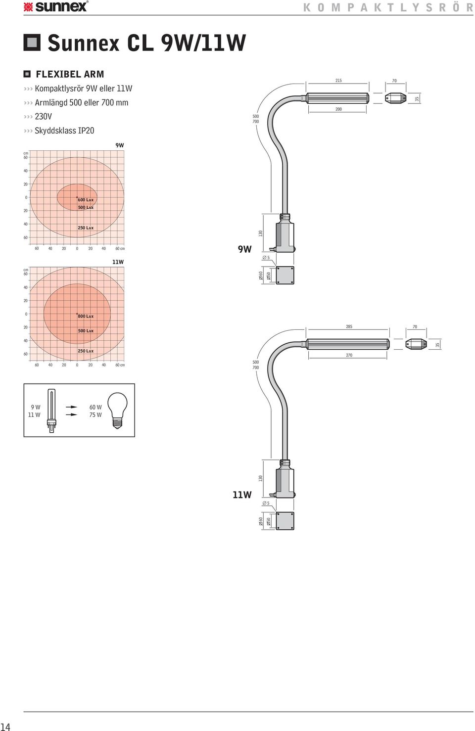 Skyddsklass IP 0 700 0 35 cm 9W 0 0 Lux 0 Lux cm 2 Lux 0 cm 11W