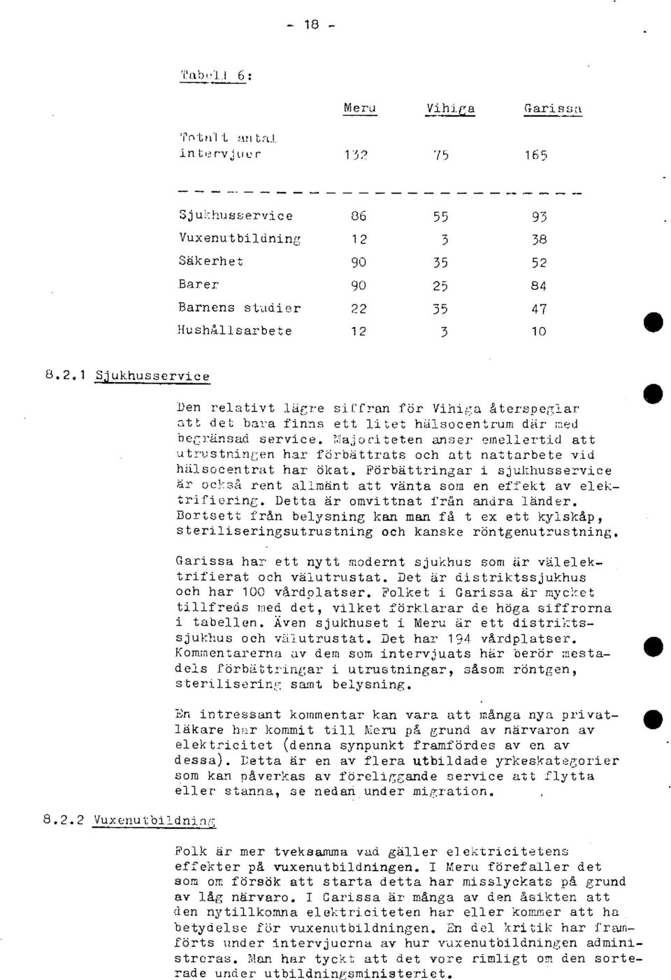 2 Vuxenutbildning $Jukhusservice 86 55 95 Vuxenutbildning 1 2 5 38 Säkerhet 9 35 5 2 Barer 9 25 84 Barnens studier 22 35 47 Hushållsarbete 1 2 3 jo Den relativt lägre siffran för Vihiga återspeglar