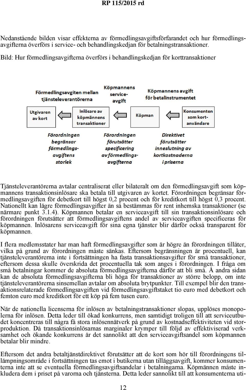 transaktionsinlösare ska betala till utgivaren av kortet. Förordningen begränsar förmedlingsavgiften för debetkort till högst 0,2 procent och för kreditkort till högst 0,3 procent.