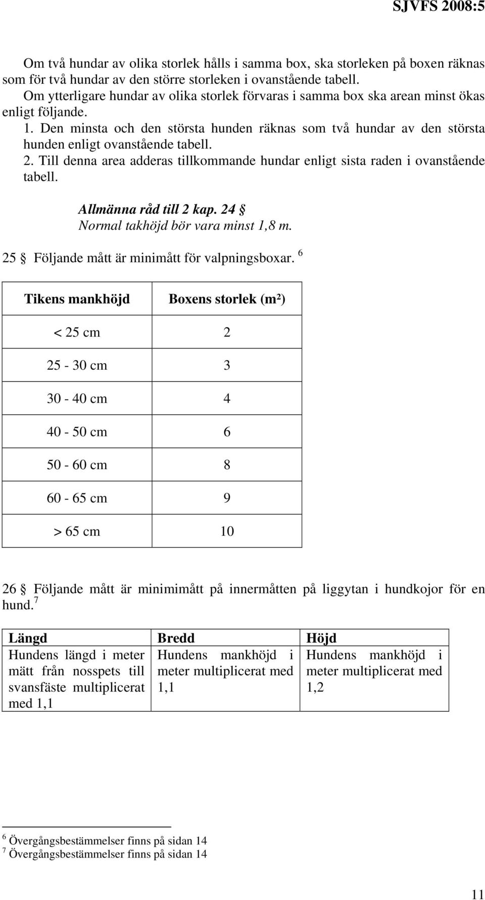 Den minsta och den största hunden räknas som två hundar av den största hunden enligt ovanstående tabell. 2. Till denna area adderas tillkommande hundar enligt sista raden i ovanstående tabell.