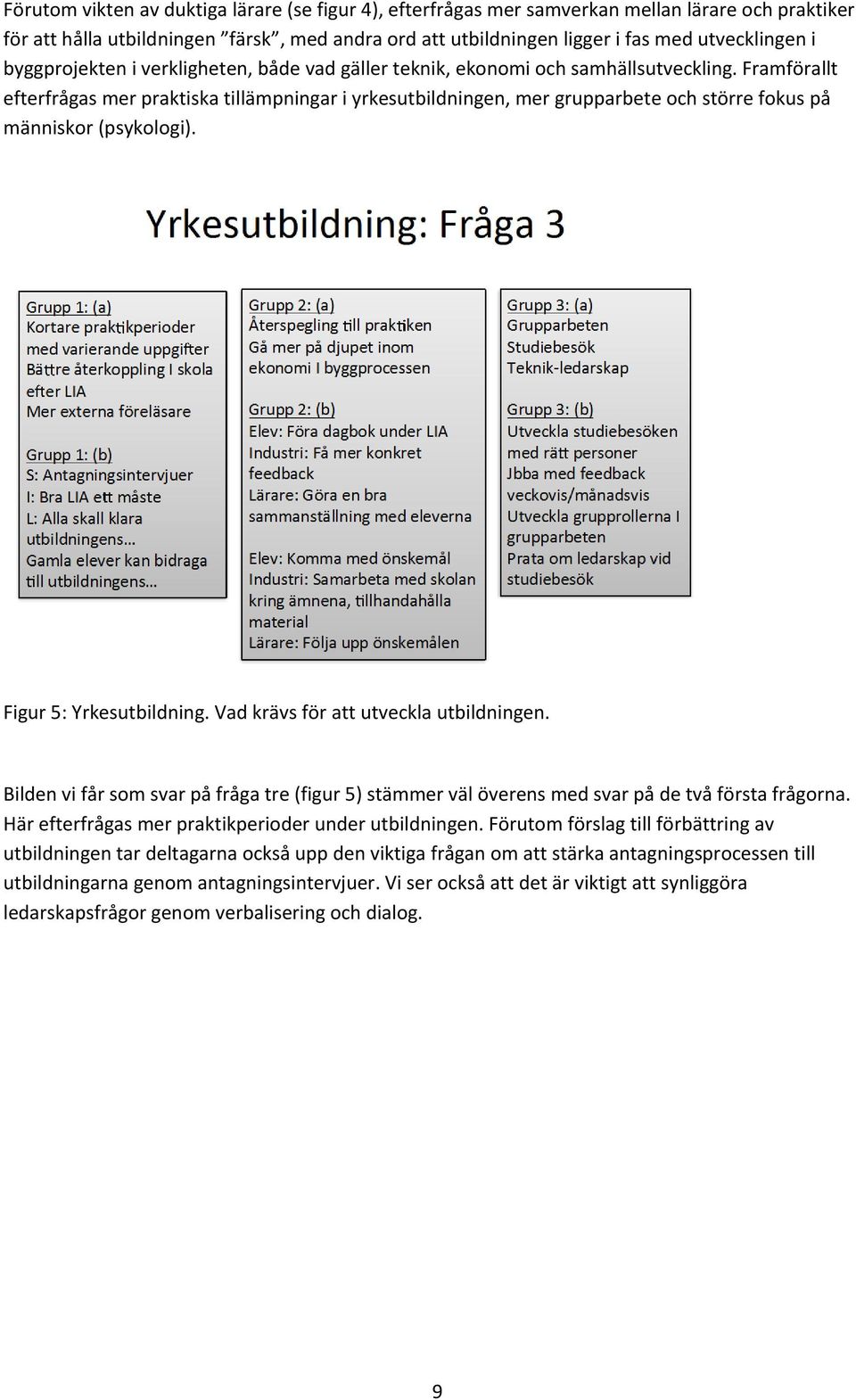 Framförallt efterfrågas mer praktiska tillämpningar i yrkesutbildningen, mer grupparbete och större fokus på människor (psykologi). Figur 5: Yrkesutbildning. Vad krävs för att utveckla utbildningen.