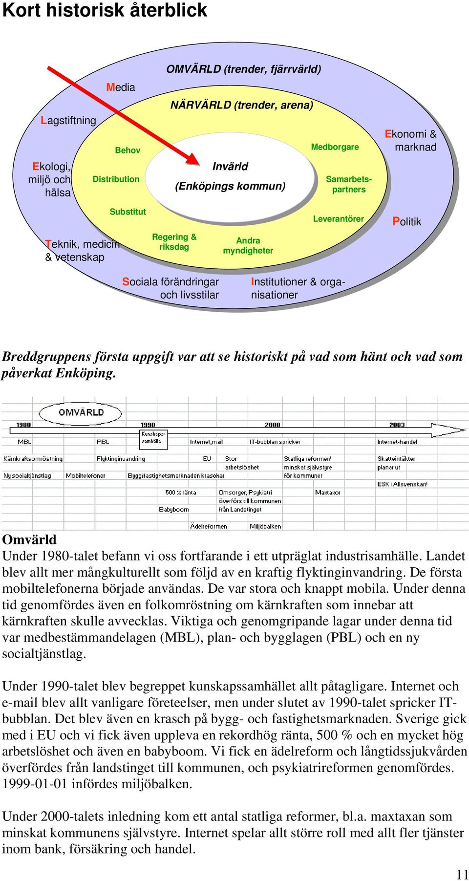 första uppgift var att se historiskt på vad som hänt och vad som påverkat Enköping. Omvärld Under 1980-talet befann vi oss fortfarande i ett utpräglat industrisamhälle.