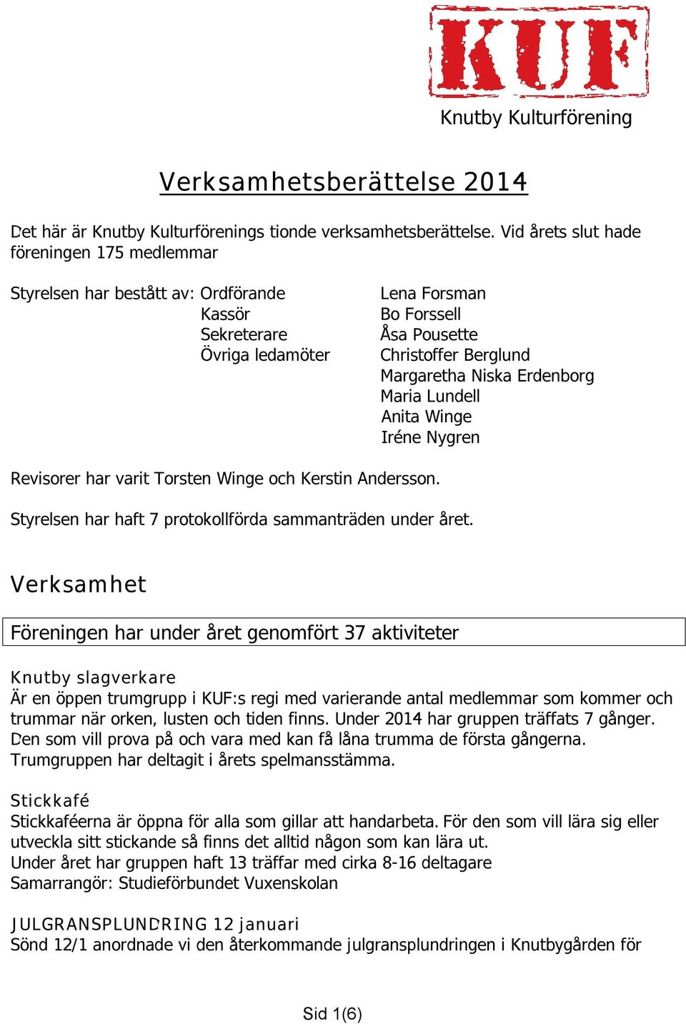 Erdenborg Maria Lundell Anita Winge Iréne Nygren Revisorer har varit Torsten Winge och Kerstin Andersson. Styrelsen har haft 7 protokollförda sammanträden under året.