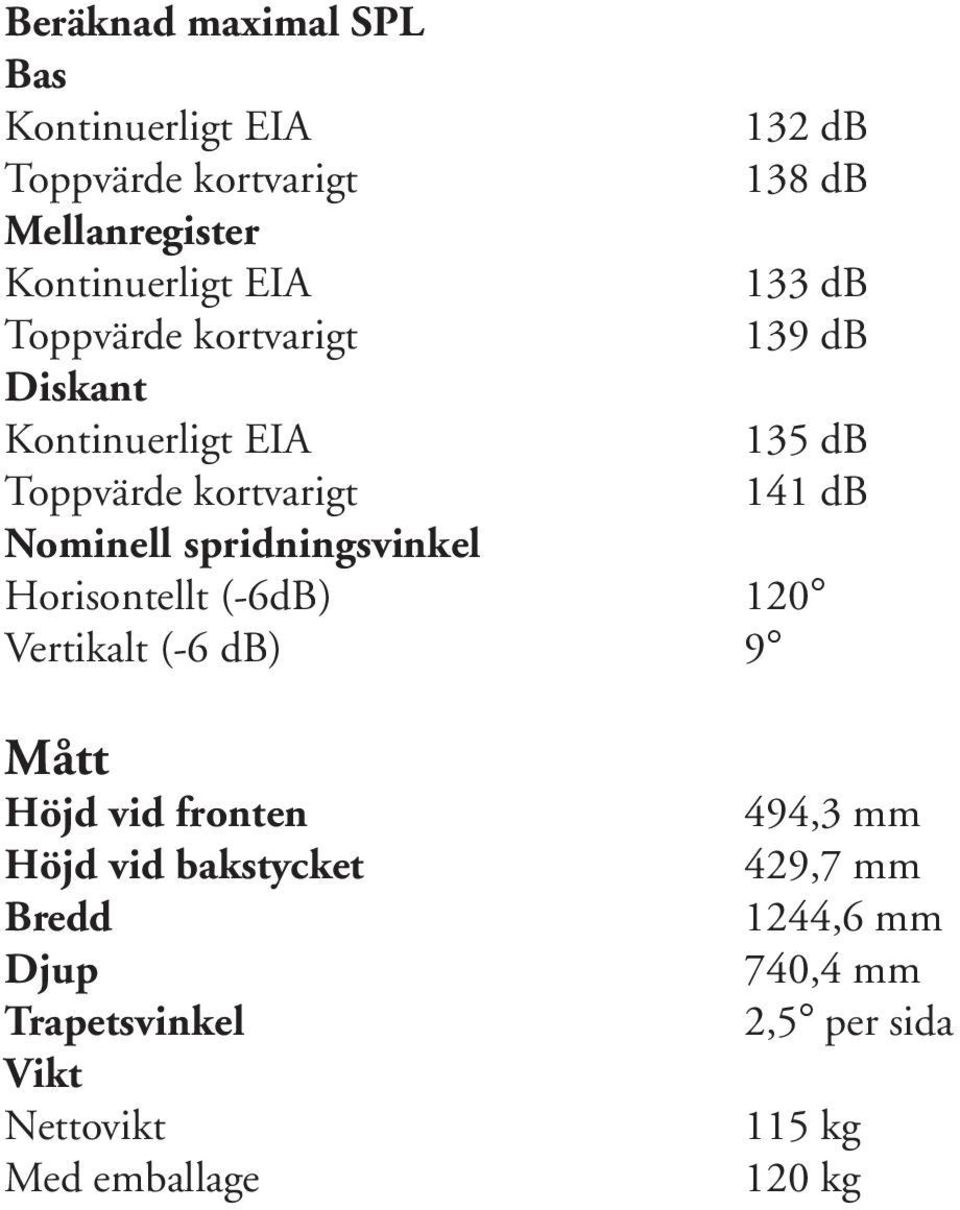 Mått Höjd vid fronten Höjd vid bakstycket Bredd Djup Trapetsvinkel Vikt