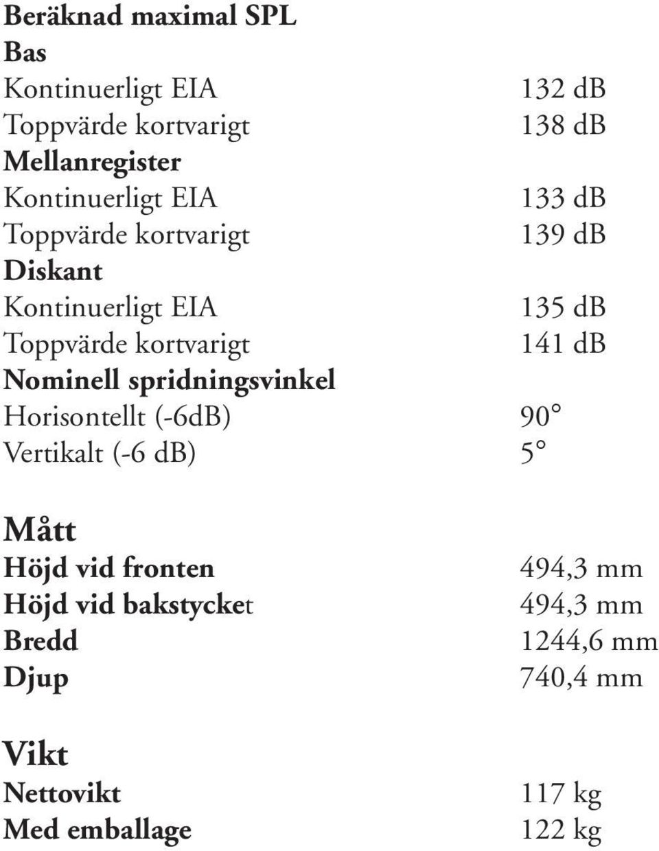 Vertikalt (-6 db) 5 Mått Höjd vid fronten Höjd vid bakstycket Bredd Djup