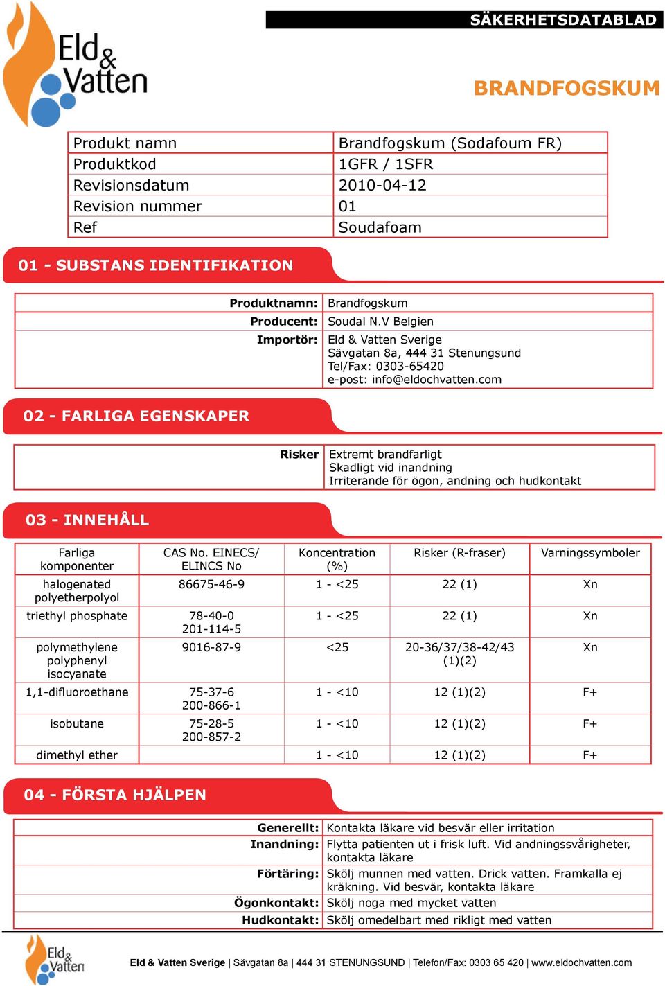 com 02 - FARLIGA EGENSKAPER Risker Extremt brandfarligt Skadligt vid inandning Irriterande för ögon, andning och hudkontakt 03 - INNEHÅLL Farliga komponenter halogenated polyetherpolyol CAS No.