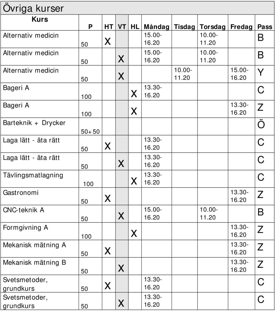 CNC-teknik A Formgivning A Mekanisk mätning A P HT VT HL Måndag Tisdag Torsdag Fredag Pass B B