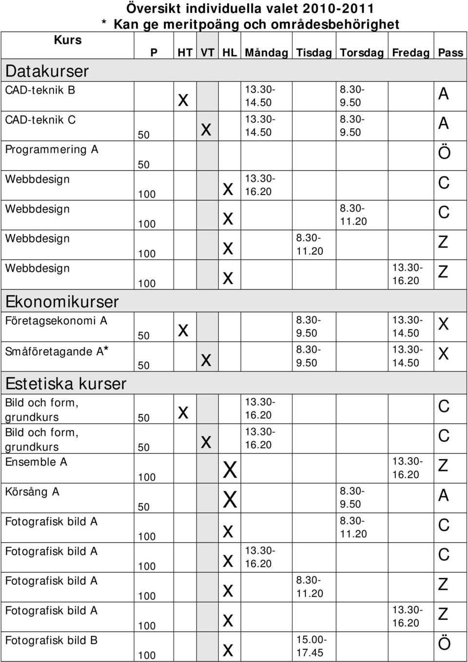 områdesbehörighet P HT VT HL Måndag Tisdag Torsdag Fredag Pass x 50 A A C Ö C Z Z X X grundkurs C Bild och form, grundkurs C