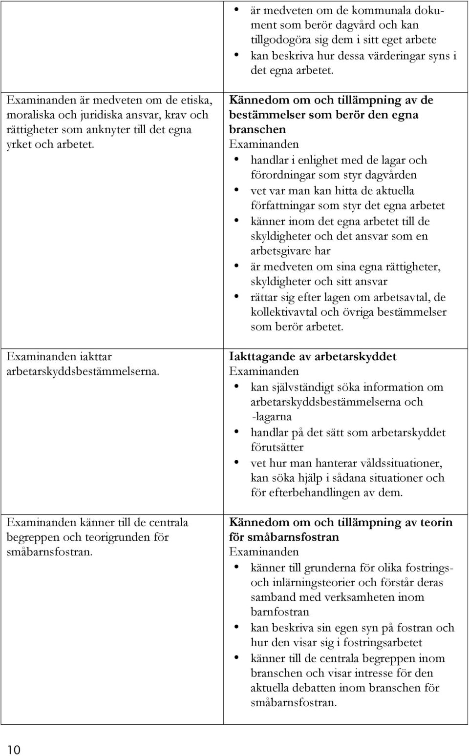 känner till de centrala begreppen och teorigrunden för småbarnsfostran.