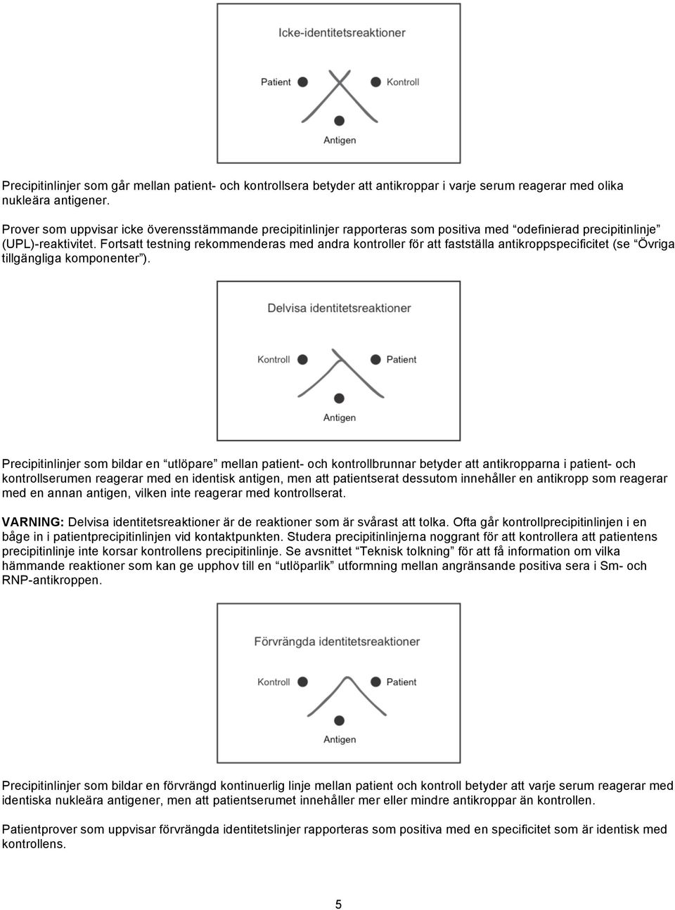 Fortsatt testning rekommenderas med andra kontroller för att fastställa antikroppspecificitet (se Övriga tillgängliga komponenter ).