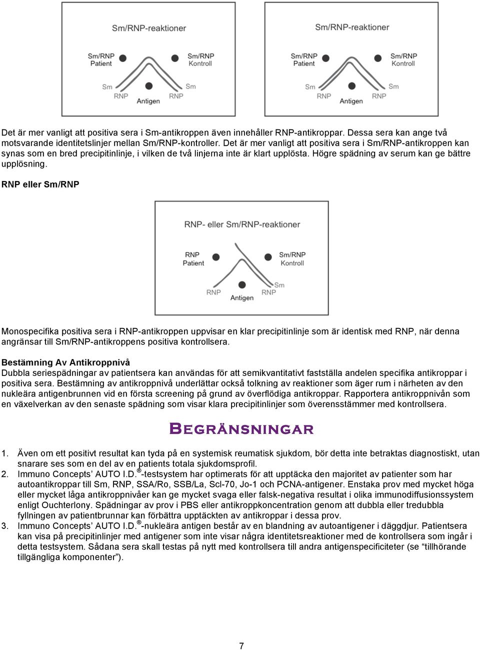 RNP eller Sm/RNP Monospecifika positiva sera i RNP-antikroppen uppvisar en klar precipitinlinje som är identisk med RNP, när denna angränsar till Sm/RNP-antikroppens positiva kontrollsera.